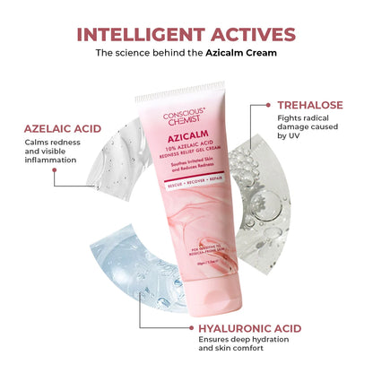 Azicalm Redness & Inflammation Relief Cream |  10% Azelaic Acid | 50 gms