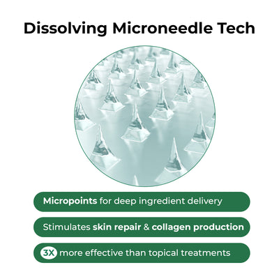 Self Dissolving Microneedle Acne Patches | 8 Patches | Slashed