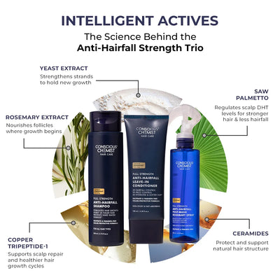 Essential Anti Hair Fall Kit | Reduce Breakage & Improve Strength | shop all