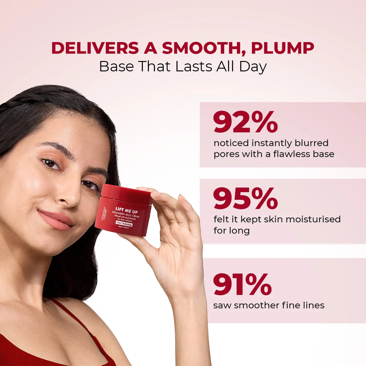 Collagen Jelly Cream