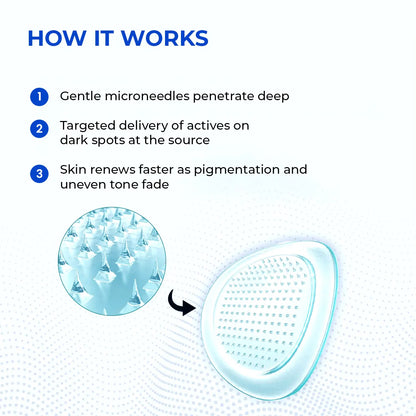 Microneedle Patch For Dark Spot Removal | 4 Patches