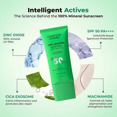 100% Mineral Sunscreen SPF 50 PA++++ | Super Sale