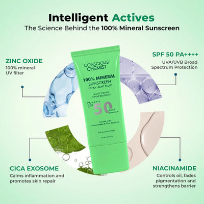 100% Mineral Sunscreen SPF 50 PA++++ | pronto