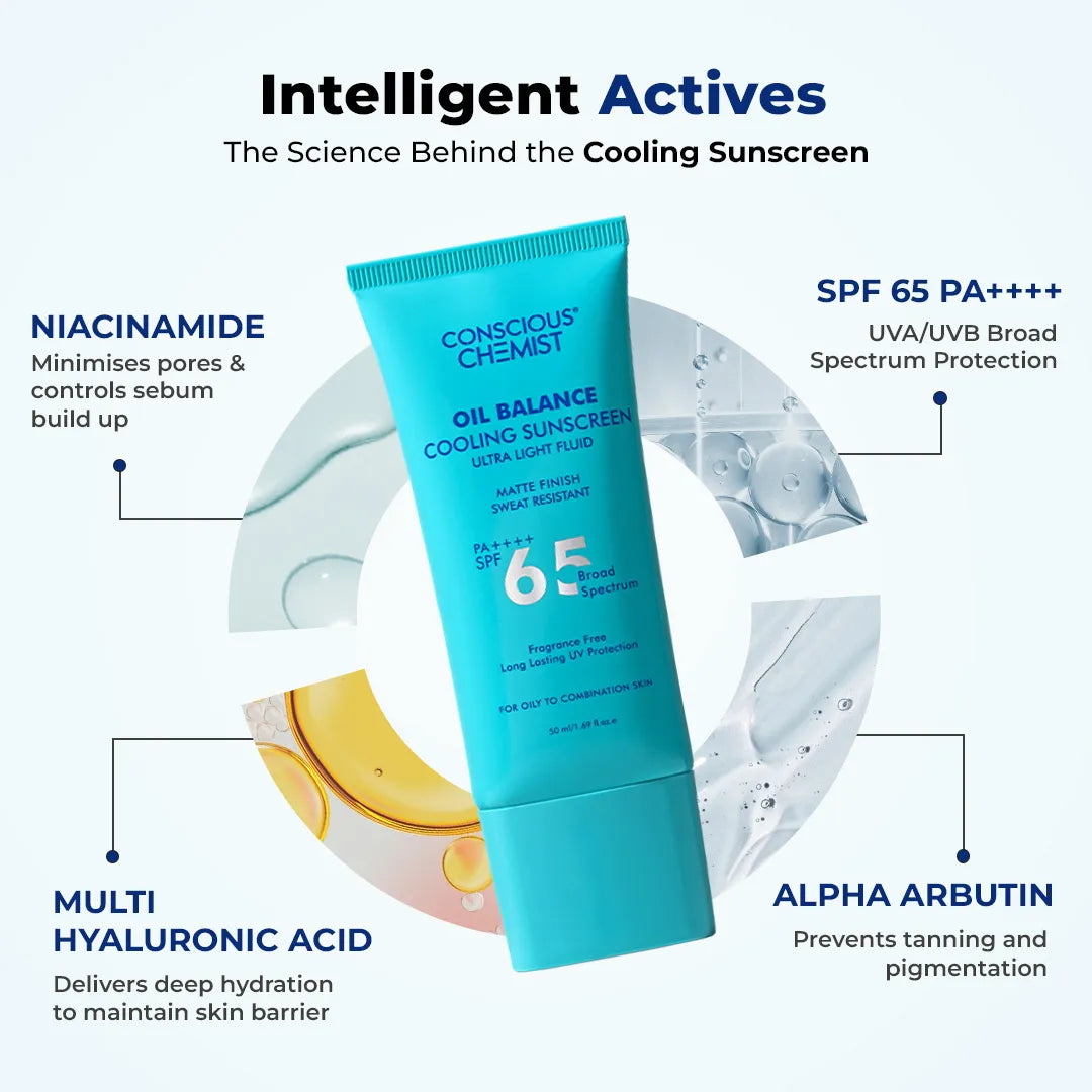 Cooling Fluid Sunscreen | SPF 65 PA++++ | 8 Hour Oil Control