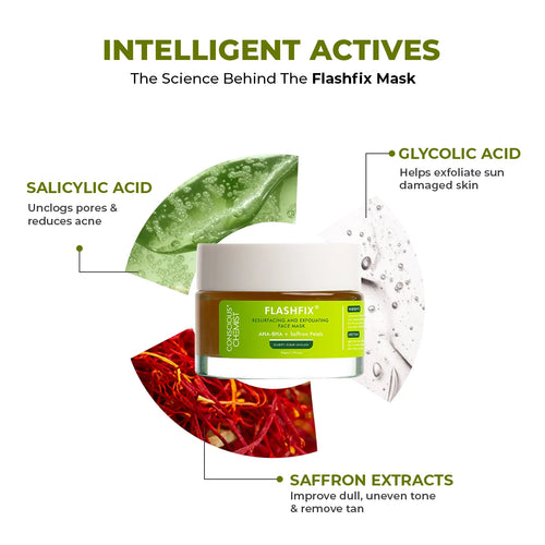 Flashfix Exfoliating & De-Tan Face Mask | 50 ml | Flash Sale