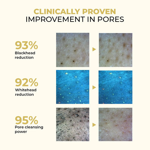 Daily Dissolve Oil Cleanser Mini | Makeup Remover | Flash Sale