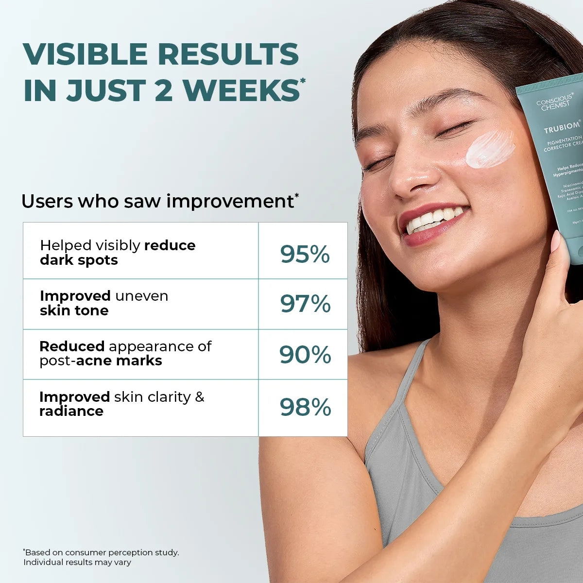 Trubiom Dark Spot Corrector Gel Cream