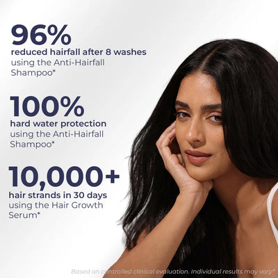 Hair Growth Duo | Shampoo & Serum | Reduces Hairfall & Supports New Hair Growth | combo