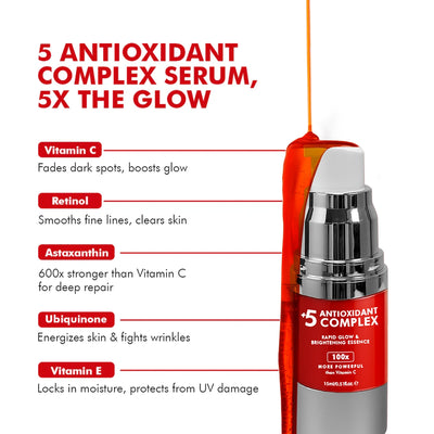 5-Antioxidant & 6-Peptide Serum Combo Mini  | Super Saver Sale