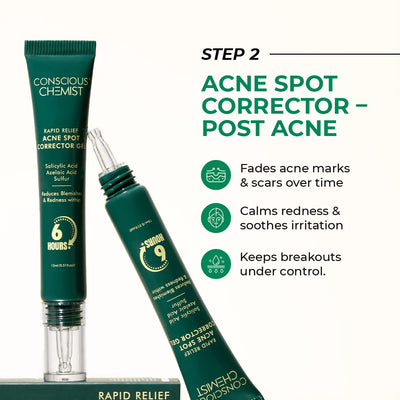 Acne Care Duo | Spot Corrector Gel + Microneedle Patches for Fast Healing & Scar-Free Skin