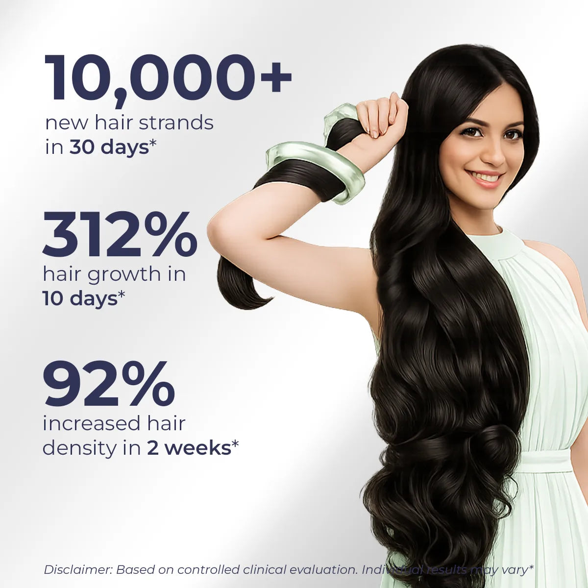 Hair Growth Serum | 30 ml