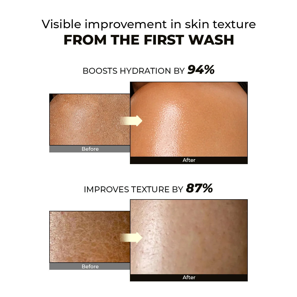 Moisture Melt Multi-Oil Nourishing Bodywash | 300 ml