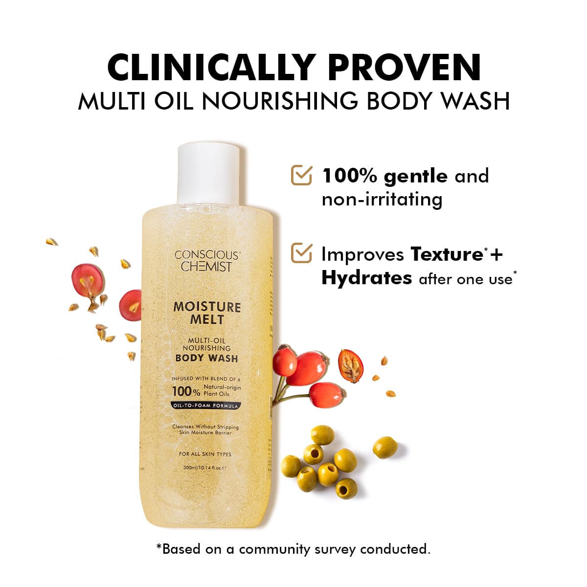 Multi-Oil Bodywash | For Sensitive & Irritated Skin