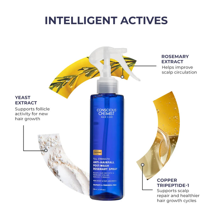 Full Strength Anti-Hairfall Post-wash Rosemary Spray- 200 ml