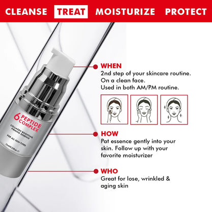 6 Peptide Serum Mini | 15 ML | Mini Sale