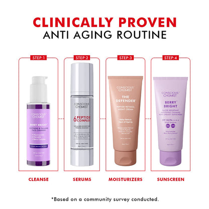 6 Peptide Booster Complex | Allantoin, Niacinamide & 6 Peptides