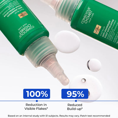 Anti-Dandruff Scalp Exfoliator | Supersaver Sale
