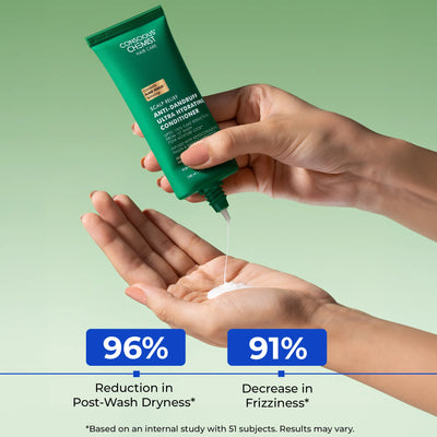 Anti-Dandruff Ultra Hydrating Conditioner | Supersaver Sale