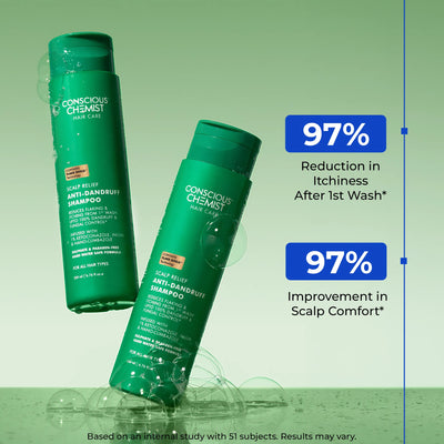 Scalp Relief Anti-Dandruff Shampoo