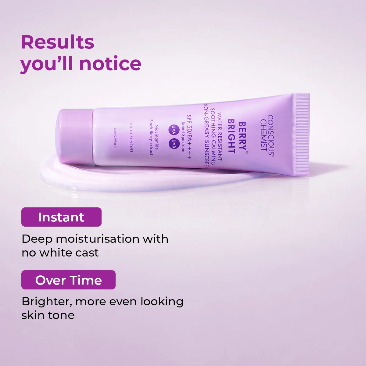 Berry Bright Sunscreen Mini | Pack of Two | 2x20 Gms