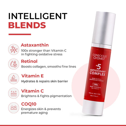 5 Antioxidant Skin Brightening Serum | 50 ml