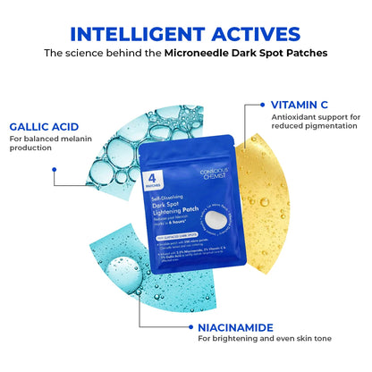 Microneedle Patch For Dark Spot Removal | 4 Patches