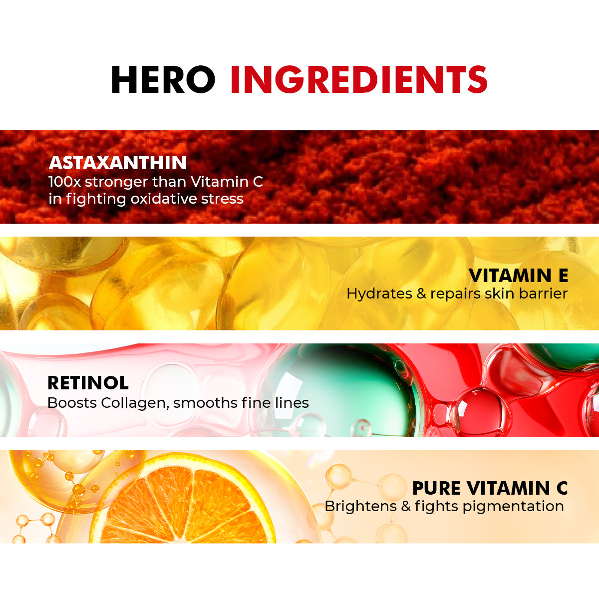 5 Antioxidant Skin Brightening Serum| 5 Antioxidants | 50 ml
