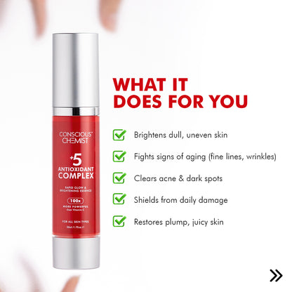 Rapid Glow & Brightening Complex with 5 Antioxidants | 50 ml