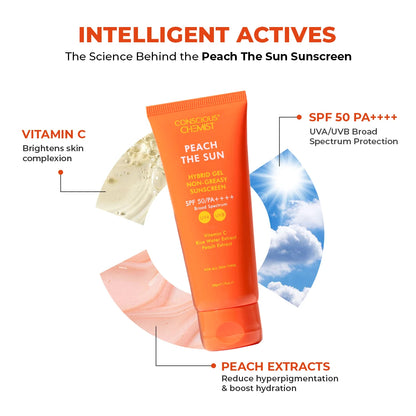 Peach The Sun | SPF 50 PA++++ | 50 gms | Flash Sale