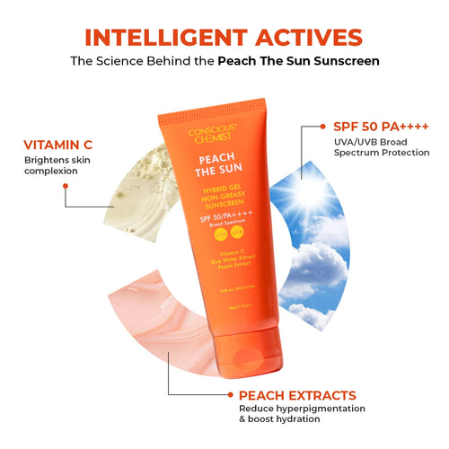 Peach The Sun | SPF 50 PA++++ | 50 gms | Flash Sale
