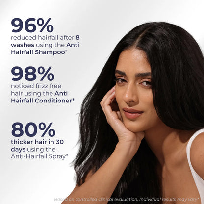 Anti Hairfall Strength Trio | Shampoo + Conditioner + Spray | Reduces Breakage & Hairfall