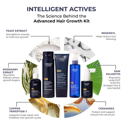 Advanced Hair Growth Kit | Oil + Shampoo + Conditioner + Spray + Serum | Reduces Hairfall & Boosts Hair Density