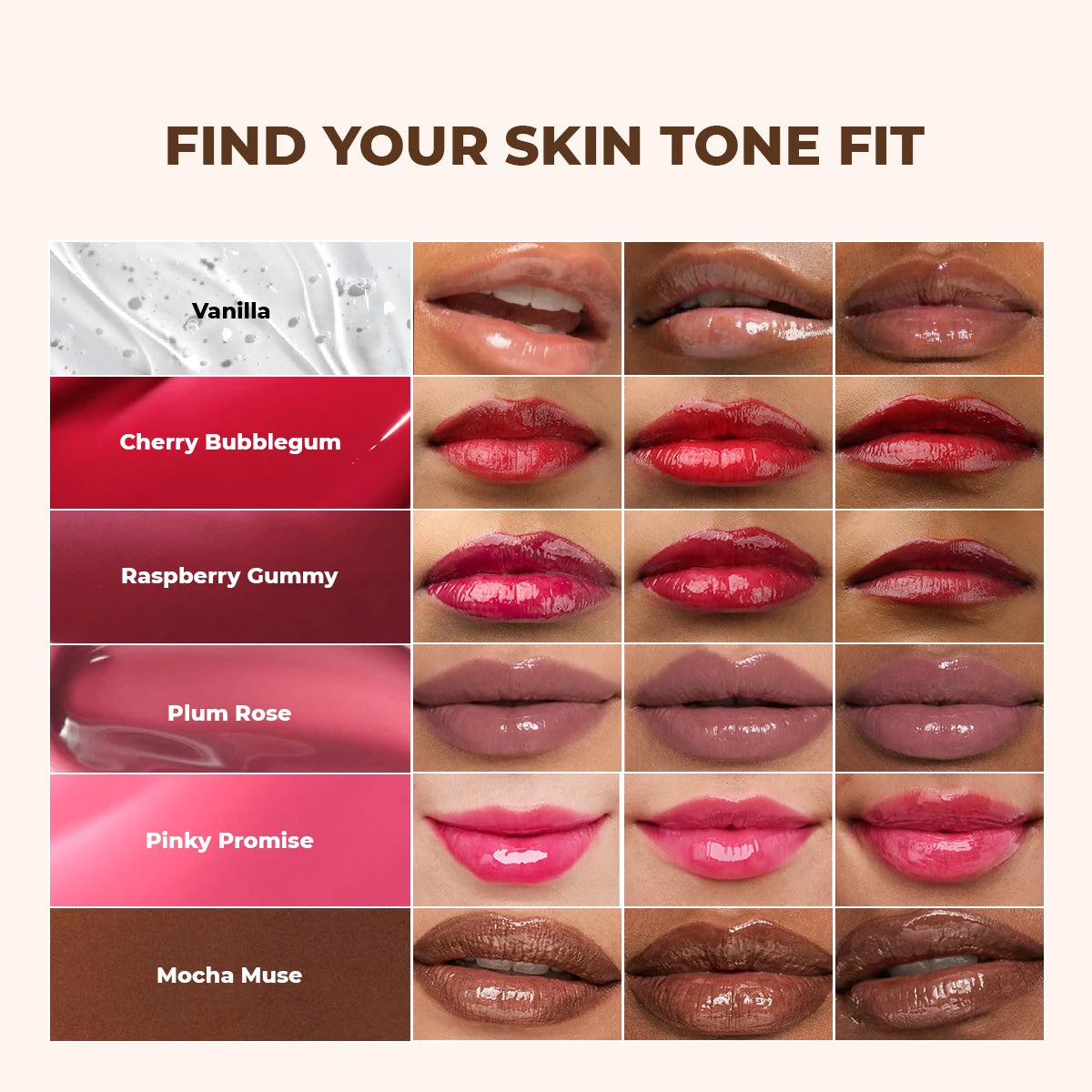 Glossy Peptide Lip Balm | Mocha Muse | Hydrates & Plumps | 15 gms