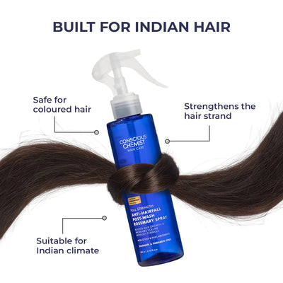 Anti-Hairfall Spray  | Super Saver Sale