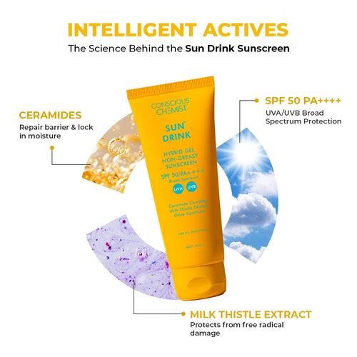 Sun Drink Oil Free Sunscreen | 50 gm | Flash Sale