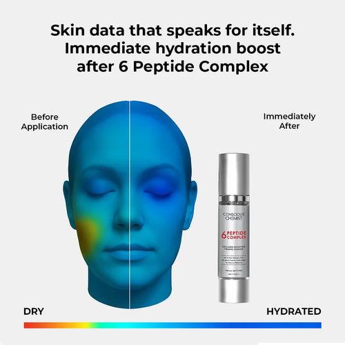 6 Peptide Booster Complex | 50 ml | Flash Sale