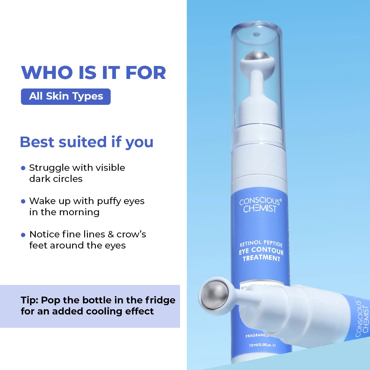 Retinol Peptide Eye Treatment Serum | 15 ml | Flash Sale