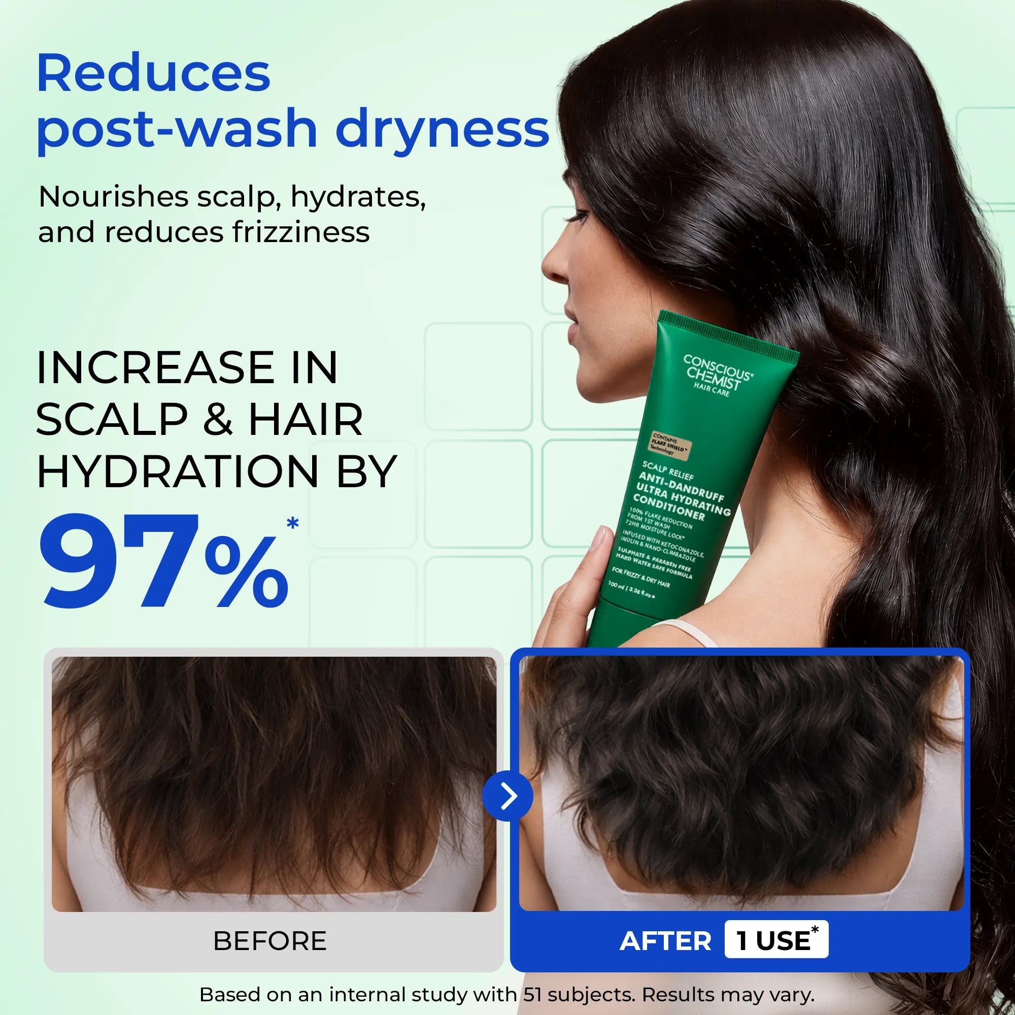Anti-Dandruff Ultra Hydrating Conditioner