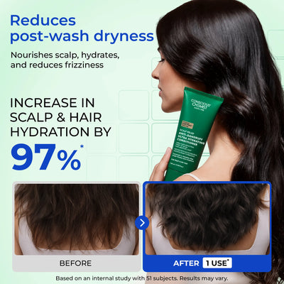 Anti-Dandruff Ultra Hydrating Conditioner | Supersaver Sale