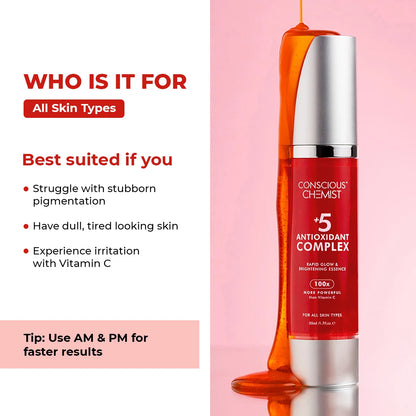 5 Antioxidant Skin Brightening Serum| 5 Antioxidants | 50 ml | Flash Sale