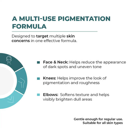 Trubiom Dark Spot Corrector Gel Cream | 50 gms | Flash Sale