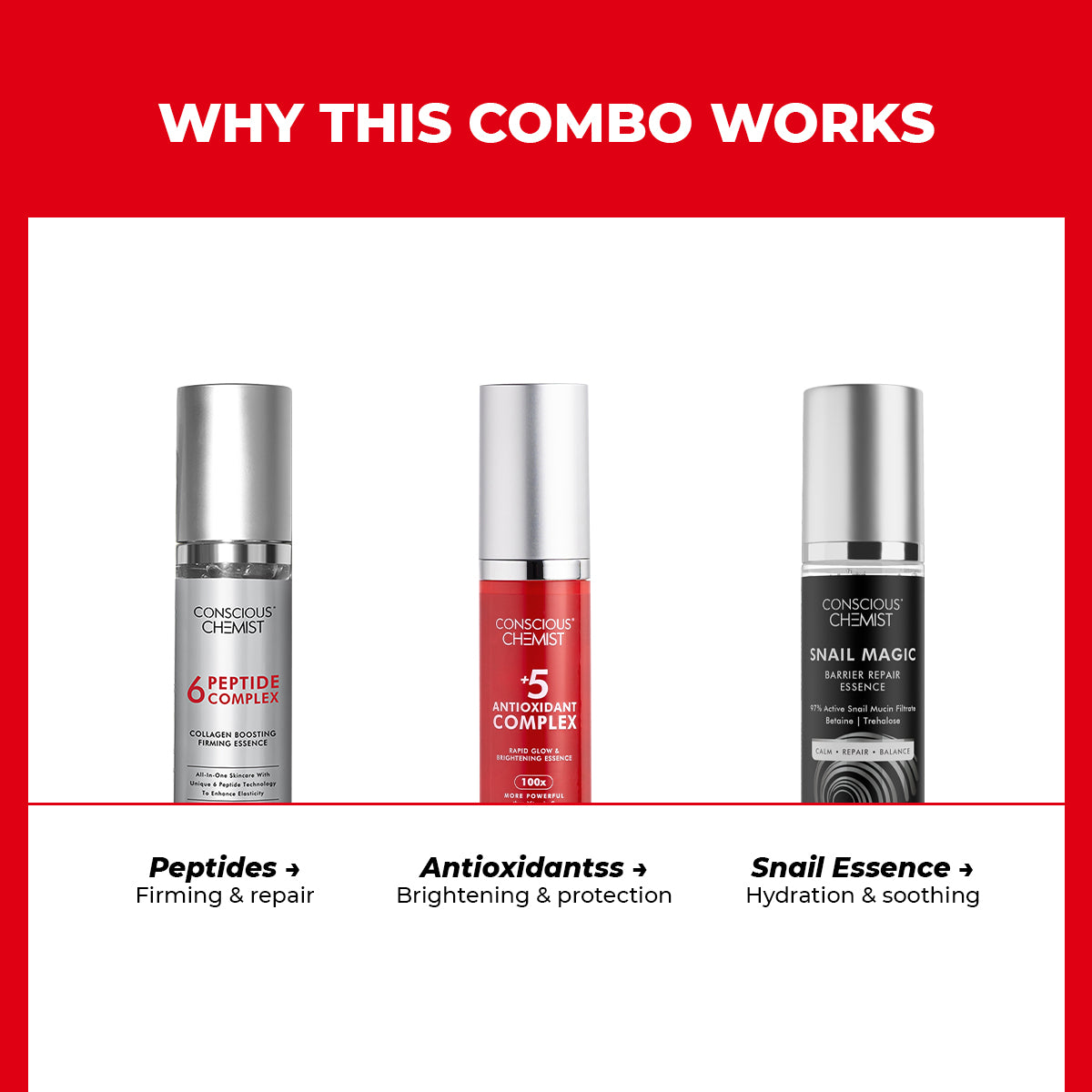 Anti-Aging & Skin Repair Skincare Bundle