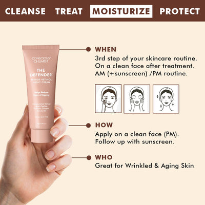 Defender Retinol Anti-Ageing Cream Mini | Pack of Two  | Super Saver Sale