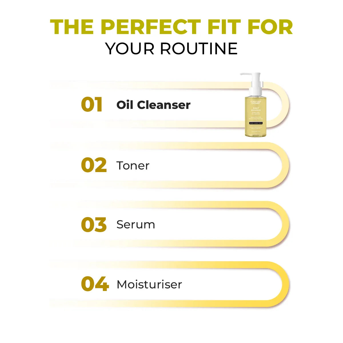 Daily Dissolve Oil Cleanser Mini | Makeup Remover | Pack Of Two