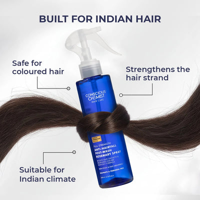 Anti-Hairfall Spray | Pre-Access