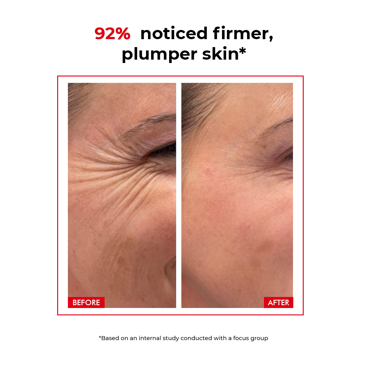 Anti-Aging & Skin Repair Skincare Bundle