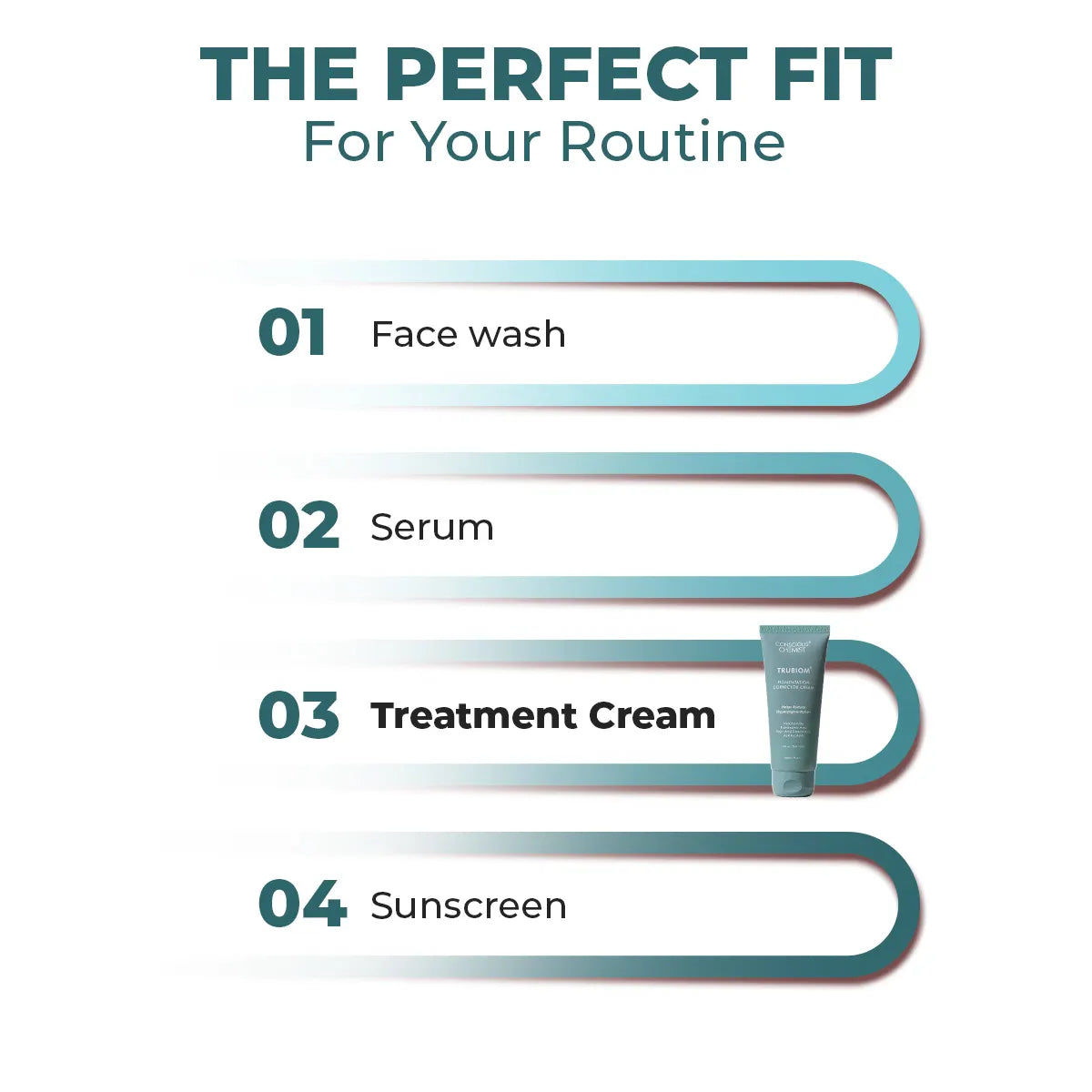 Trubiom Dark Spot Corrector Gel Cream | 50 gms | Flash Sale