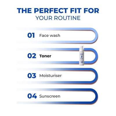 7 Ceramides Milky Toner Spray