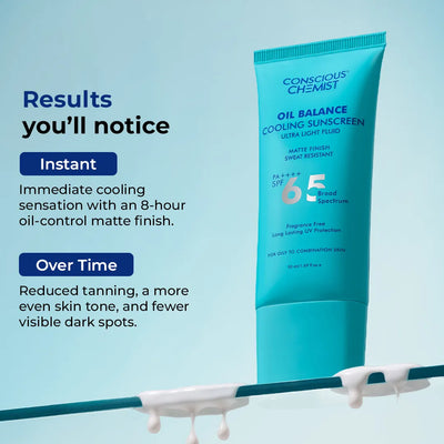 Cooling Fluid Sunscreen | SPF 65 PA++++ | 8 Hour Oil Control | Super Sale