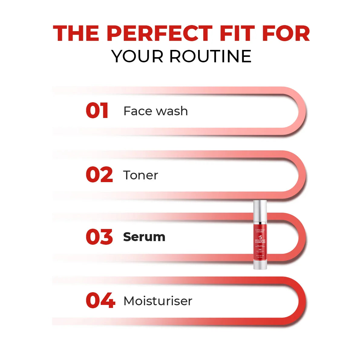 5 Antioxidant Skin Brightening Serum| 5 Antioxidants | 50 ml | Flash Sale